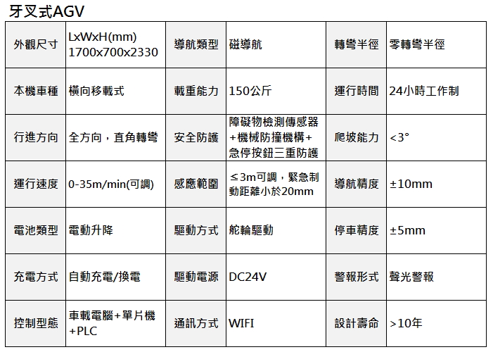 牙叉式AGV
